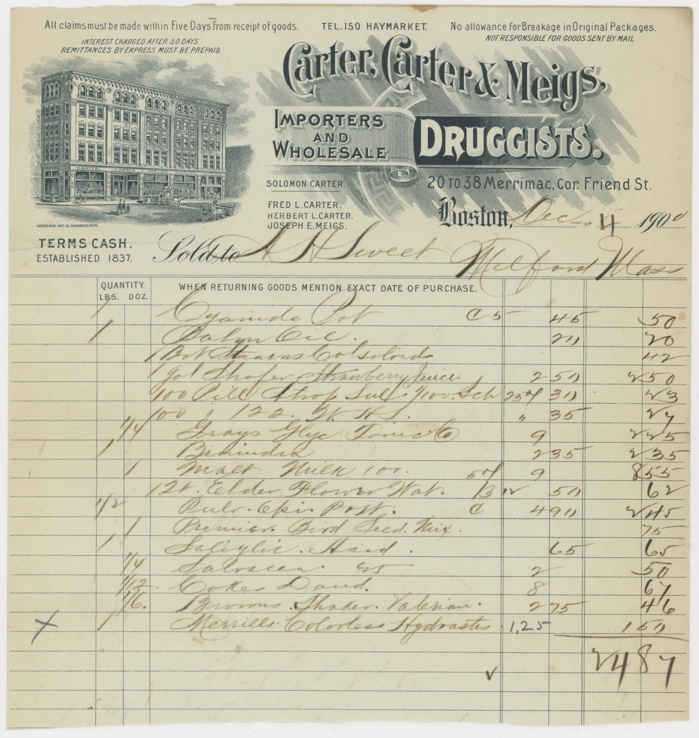 Carter, Carter & Meigs, Importers and Wholesale Druggists