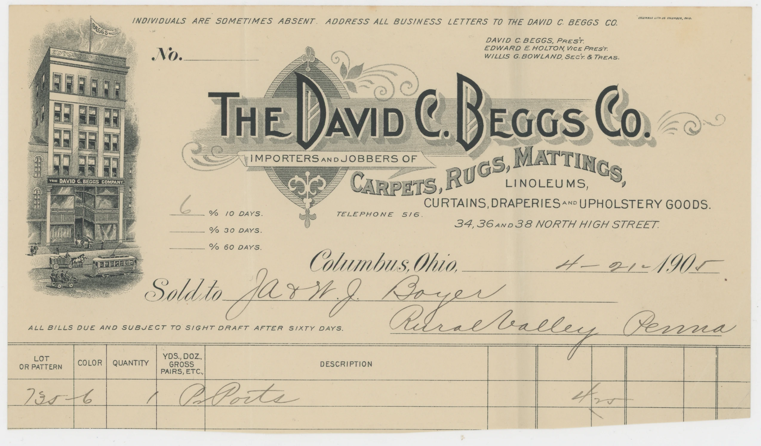 1905 The David C. Beggs Co.