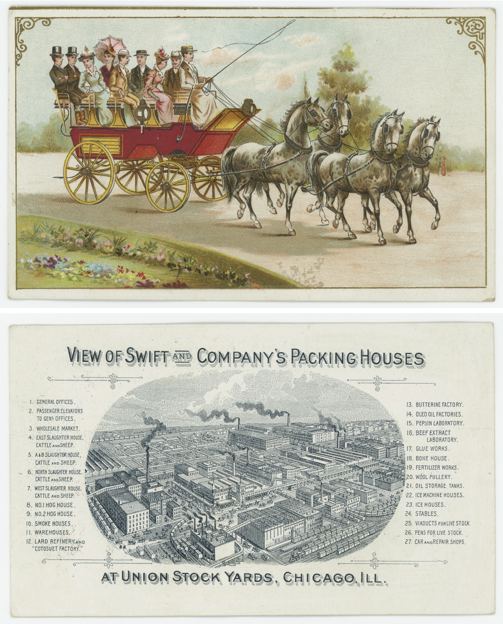 Swift & Company Packing Houses, Union Stock Yards